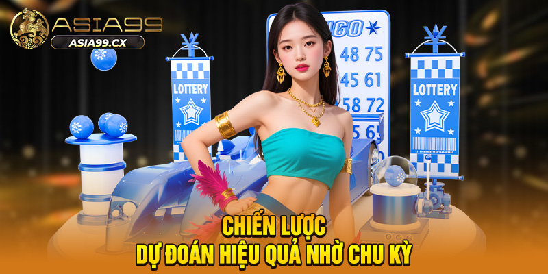 Chiến lược dự đoán hiệu quả nhờ chu kỳ