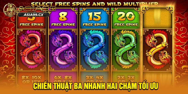 Chiến thuật ba nhanh hai chậm tối ưu