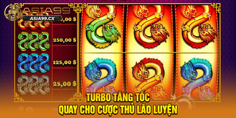 Turbo tăng tốc quay cho cược thủ lão luyện
